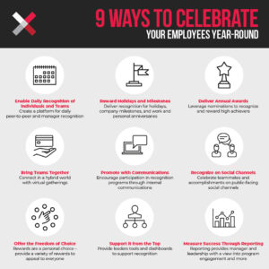 9 Ways to Celebrate Employees Year-Round Infographic
